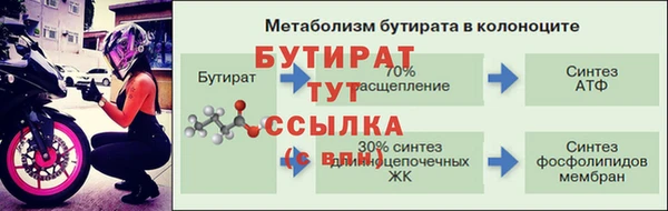эйфоретик Лабытнанги